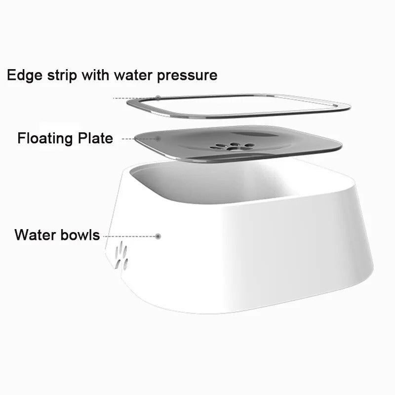 Anti-Splash Water Bowl